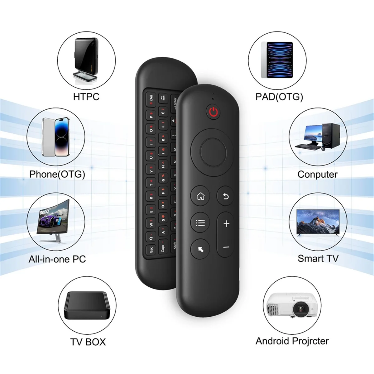 M5 IR 2.4G Air Mouse Remote Touchpad for Android TV Box PC Mini Wireless Keyboard Flying Mouse(With Color Backlit)