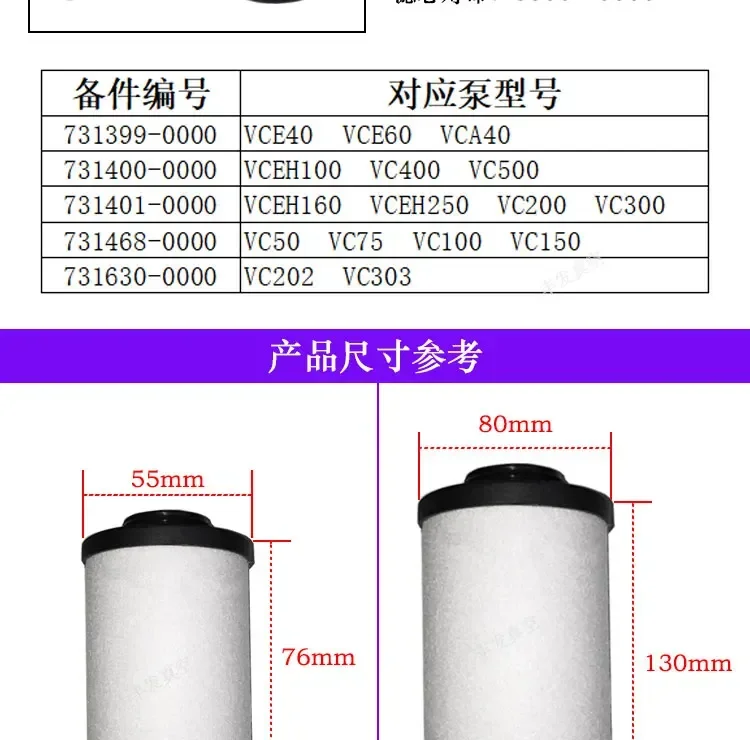 forVacuum pump exhaust filter element oil mist separation 731399/400/401/468/630