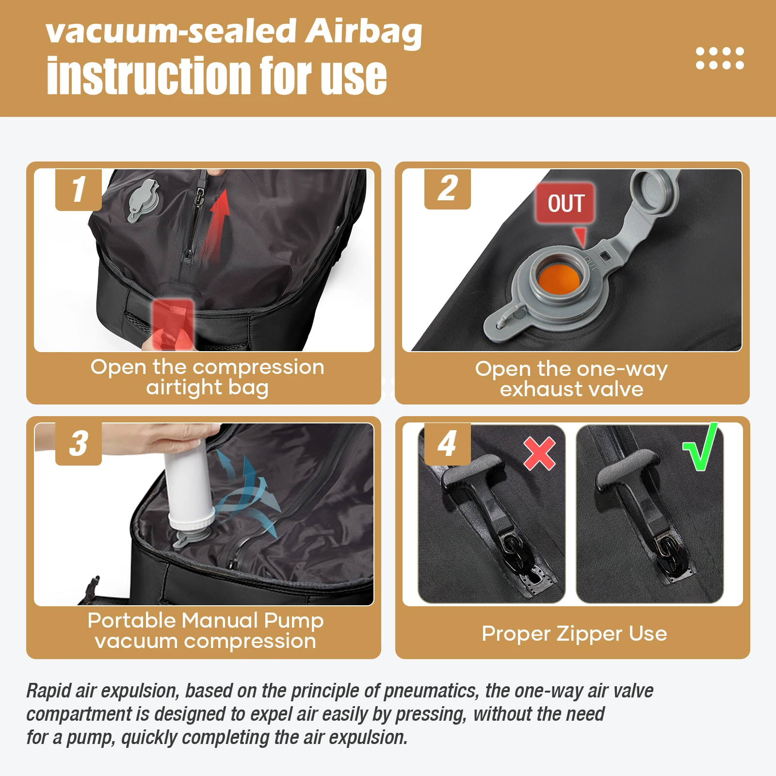 Vacuum Storage Bag, Ryanair Hand Luggage Backpack 40x30x20, Vacuum Backpack Travel Backpack Women Men's Work Backpack Laptop Bag
