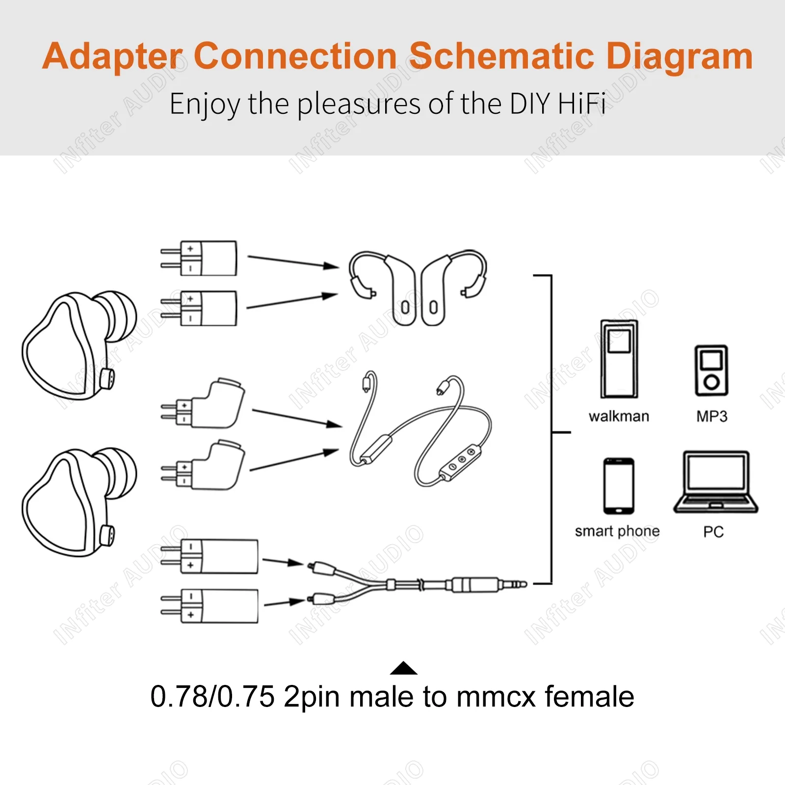 0.78 to mmcx super mini 0.78 adapter ultra short mmcx adapter mmcx to 0 78mm 2pin  adapter 0 78mm to mmcx 0 78 to mmcx adapter