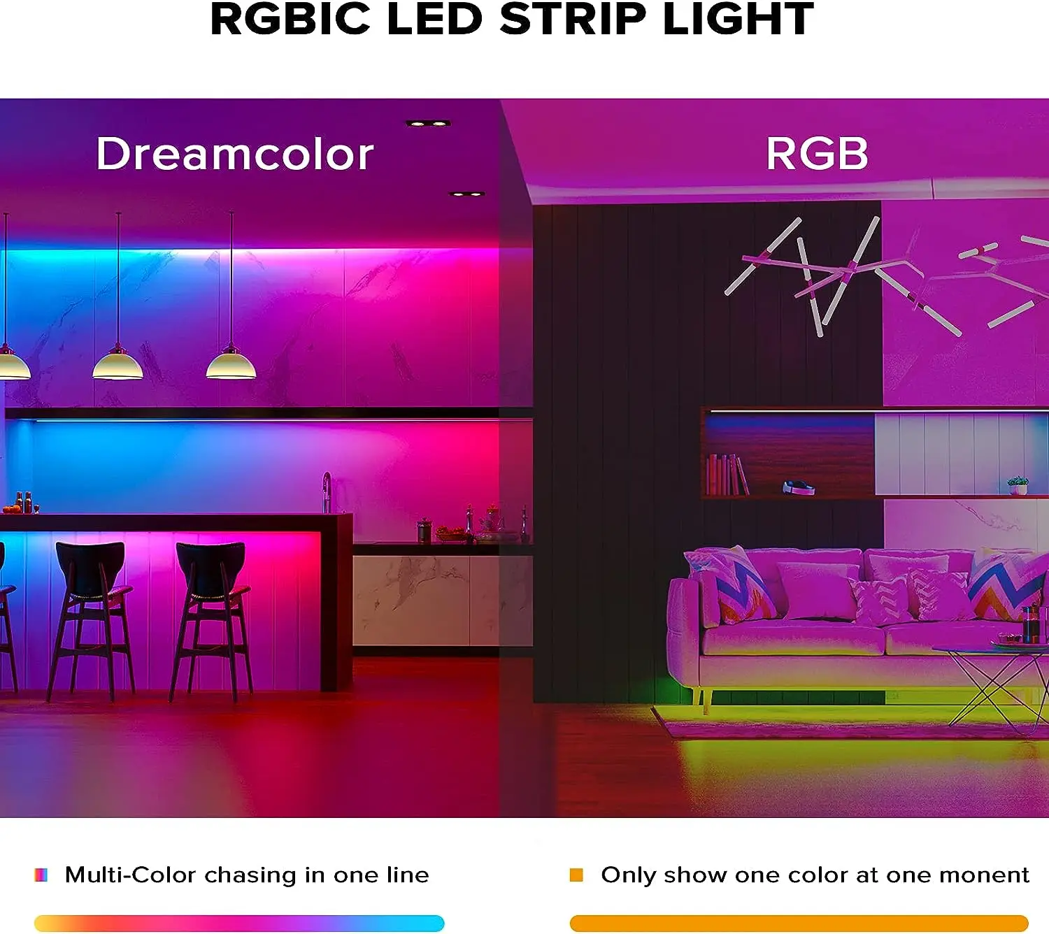 Neonowe diody na wstążce Led, 9,6 stopy RGBIC neonowe światła Led, 5V kontrola aplikacji synchronizacja kolorów sznur oświetleniowy wodoodporne