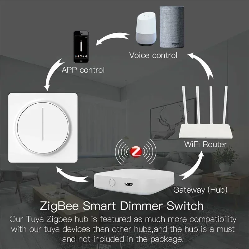 WiFi ZigBee Tuya Smart Touch Dimmer Switch SmartLife Wireless Remote Voice Control Work with Alexa Google Assistant TuyaSmart