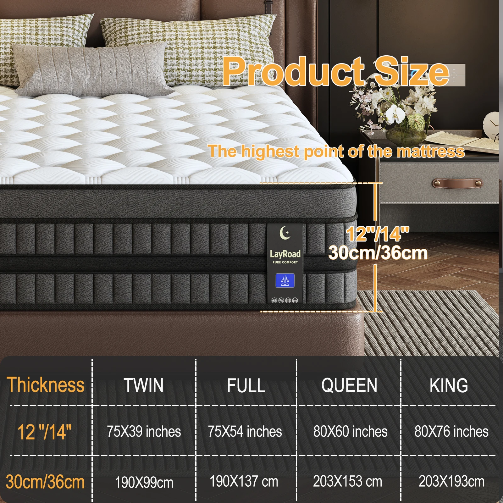 12inch Mattress in Twin, Full, Queen, And King Sizes - Ergonomically Designed, Medium Firm Hybrid Mattress, Cooling, Motion Isolation, Certipur- - for Pressure Relief And Comfort,Box-Packed for Bedrooms, Guest Rooms And Hotels view 8