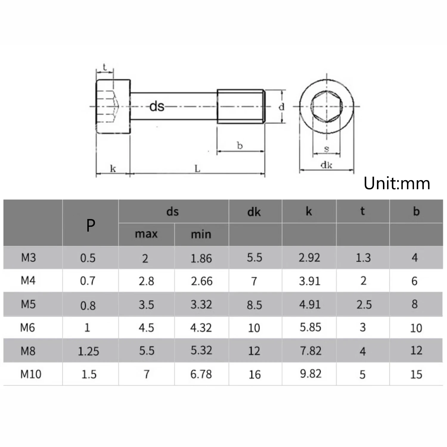 5~20Pcs 304 Stainless Steel Hex Socket Cap Head Captive Screw M2 M2.5 M3 M4 M5 Cylindrical Head Half Thread Anti-Loosening Bolts