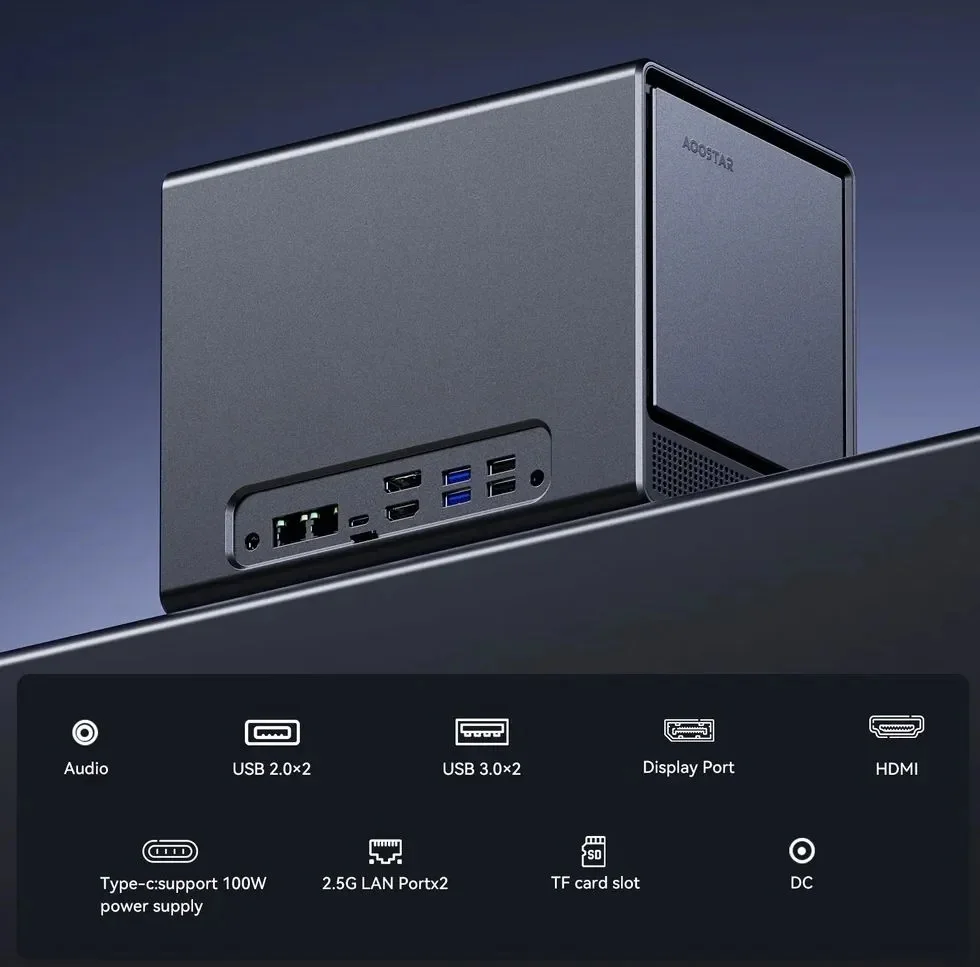 WTR Pro NAS มินิพีซี AMD Ryzen 7 5825U DDR4*2 3200MHz รองรับฮาร์ดดิสก์ขนาด 2.5/3.5 นิ้ว*4 M.2*2 2280 NVMe คอมพิวเตอร์ตั้งโต๊ะ NAS DIY