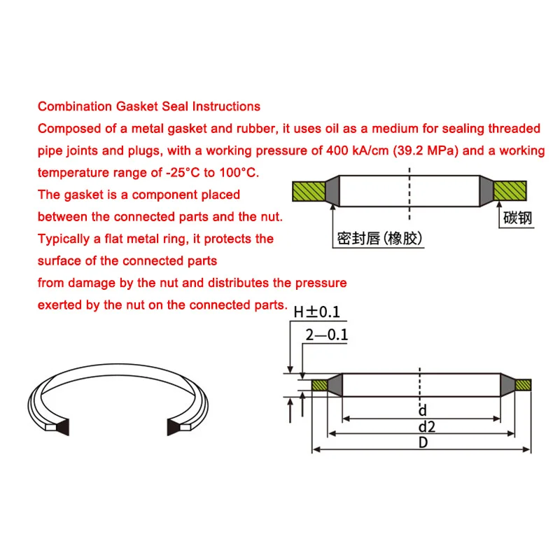 JB982-77 Copper/FKM Combo Washers 6-60mm,High Pressure Hydraulic Seal Gaskets with O-Ring (In Stock)