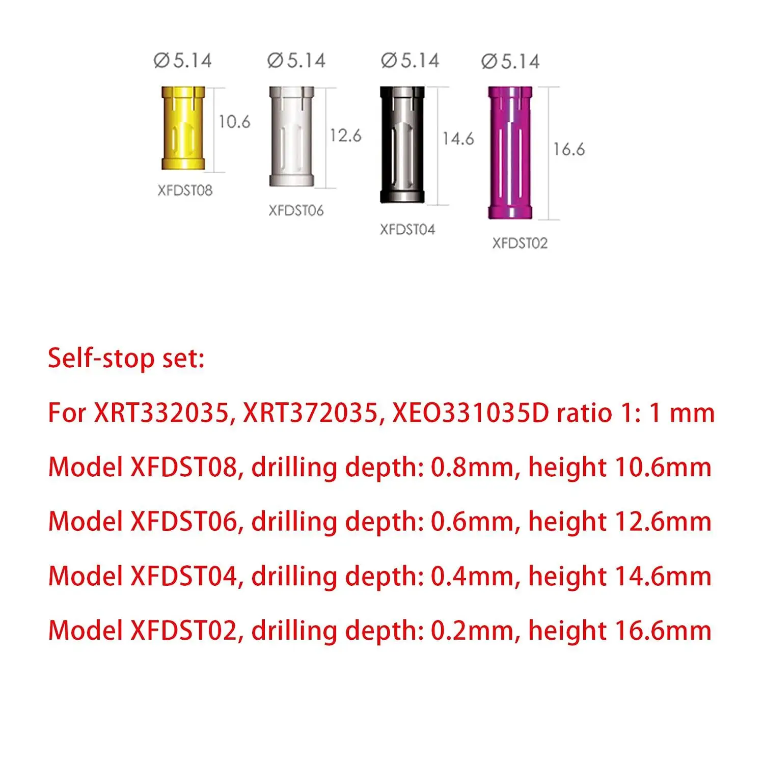 مجموعة أدوات رفع الجيوب الأنفية ذاتية السدادة لزراعة الأسنان #5