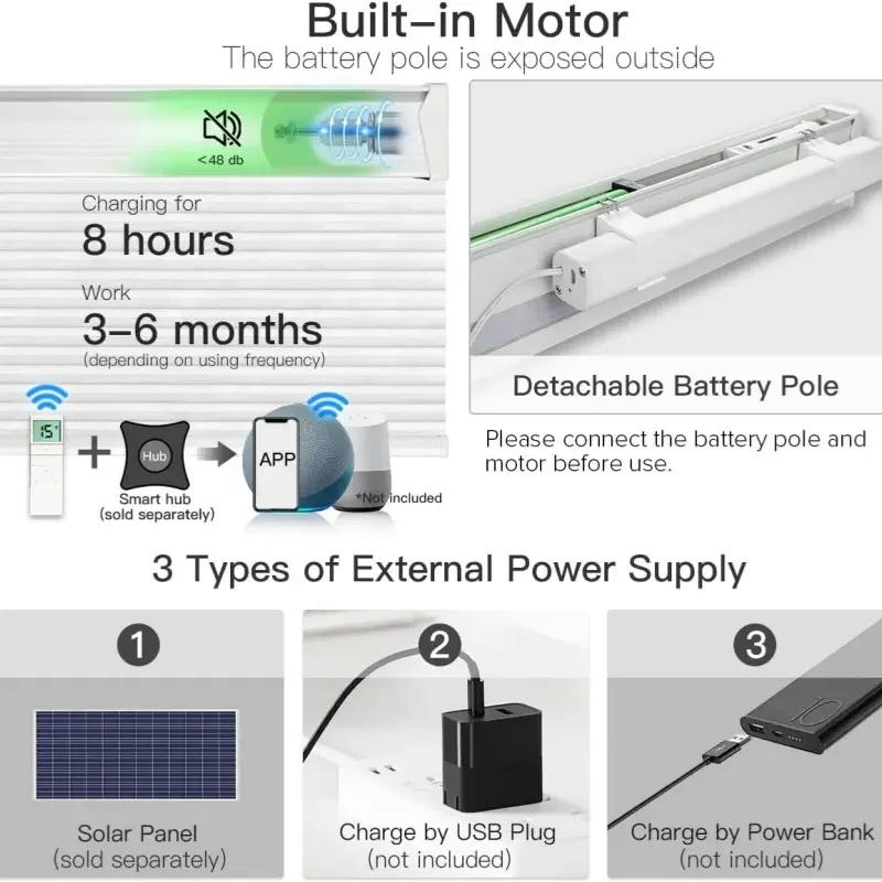 Australia And America Hot Selling Energy Saving Works With Alexa 100% Blackout Motorized Honeycomb Blinds for Window