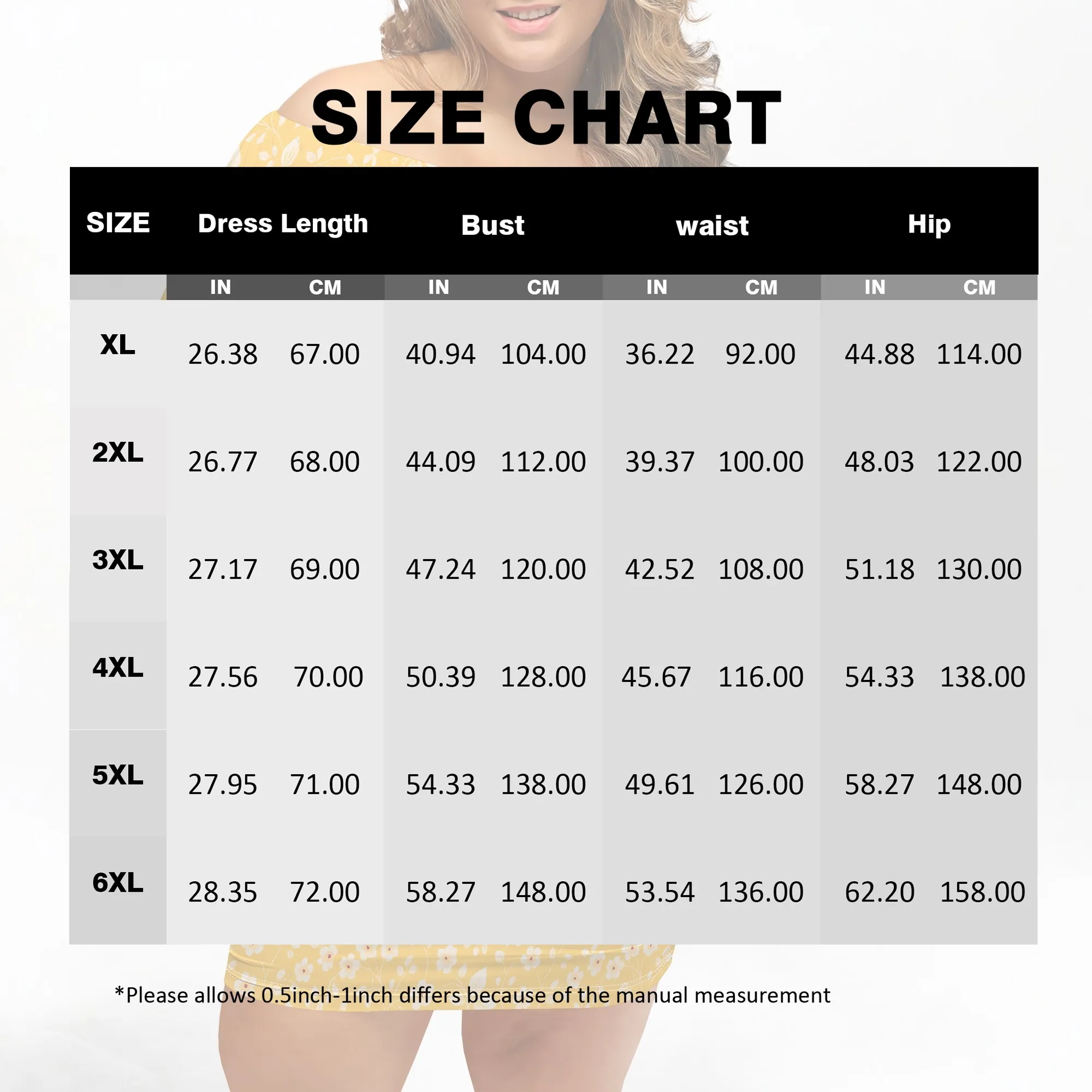 여성을위한 플러스 사이즈 드레스 오프 숄더 프릴 나이트 클럽 섹시한 칵테일 파티 장착 Bodycon 미니 드레스 휴가 착용