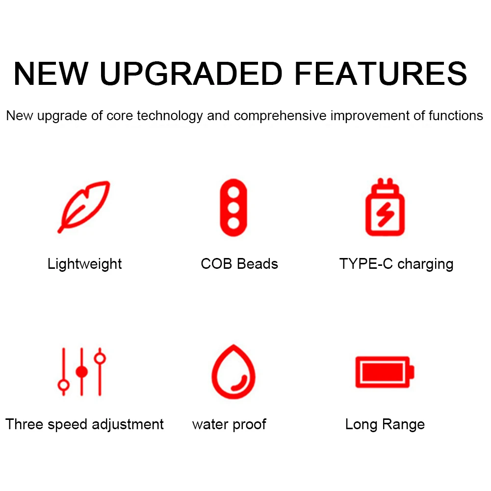 

Повязка для ночного бега, светодиодный светильник COB, ночная повязка, 3-скоростной светодиодный уличный спортивный светильник, перезаряжаемый через USB, для ночного бега, езды на велосипеде