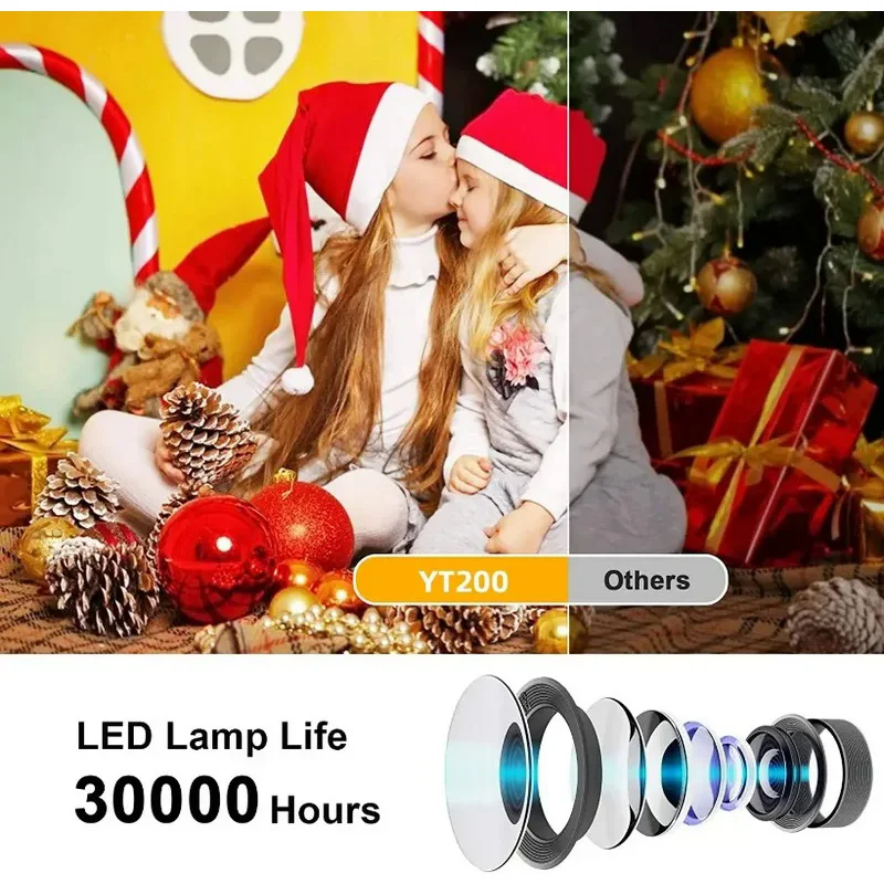 Умный led-проектор Yt200 для домашнего кинотеатра, видеоплеер со светодиодной подсветкой, проводной проектор с одинаковым экраном для iPhone,