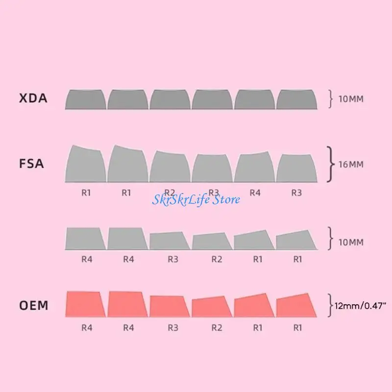 E65E 1Set Double Shot PBT KeyCap 104 Teclas Puding PERFIL TECLAS TRANSPARENTES OEM para teclado mecánico RGB