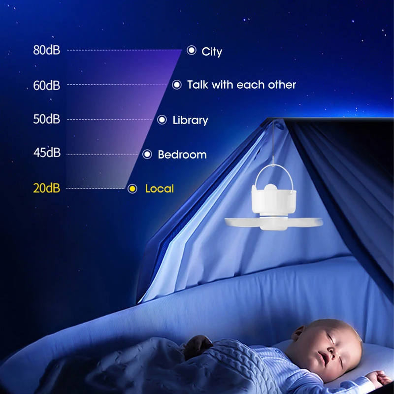 Ventilador de techo portátil recargable por USB con Control remoto, ventilador de sincronización para acampar al aire libre, ventilador de techo para dormir en el hogar, ventilador de cama