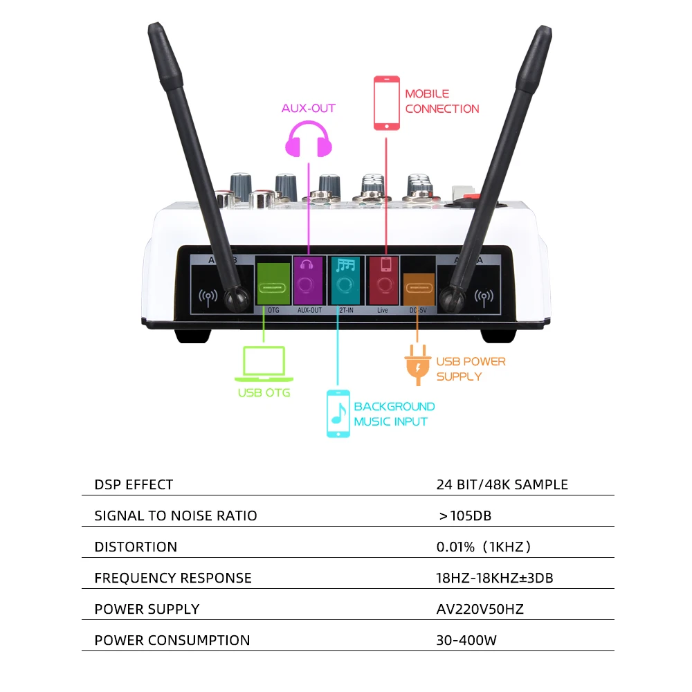 Debra Audio MM-02  DJ Mixer Console With UHF 2  Wireless Microphones with 48V Phantom Power (Mixer Audio / Mixer Console / Mixer