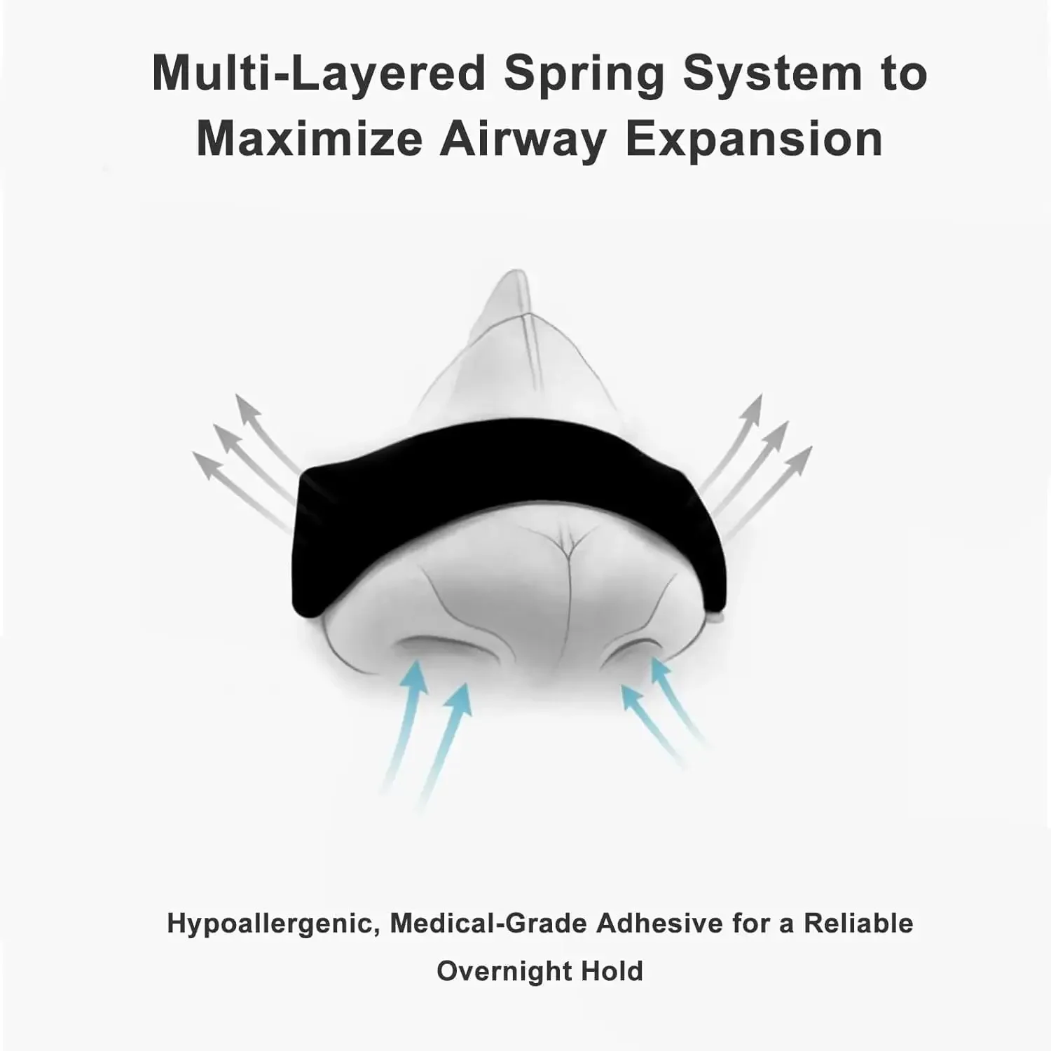 Nasal Breathing Dilators Starter Kits,Anti-snoring Nasal Strips,Magnetic Nose Strips,Increase Sports Air Improve Sleeping view 2