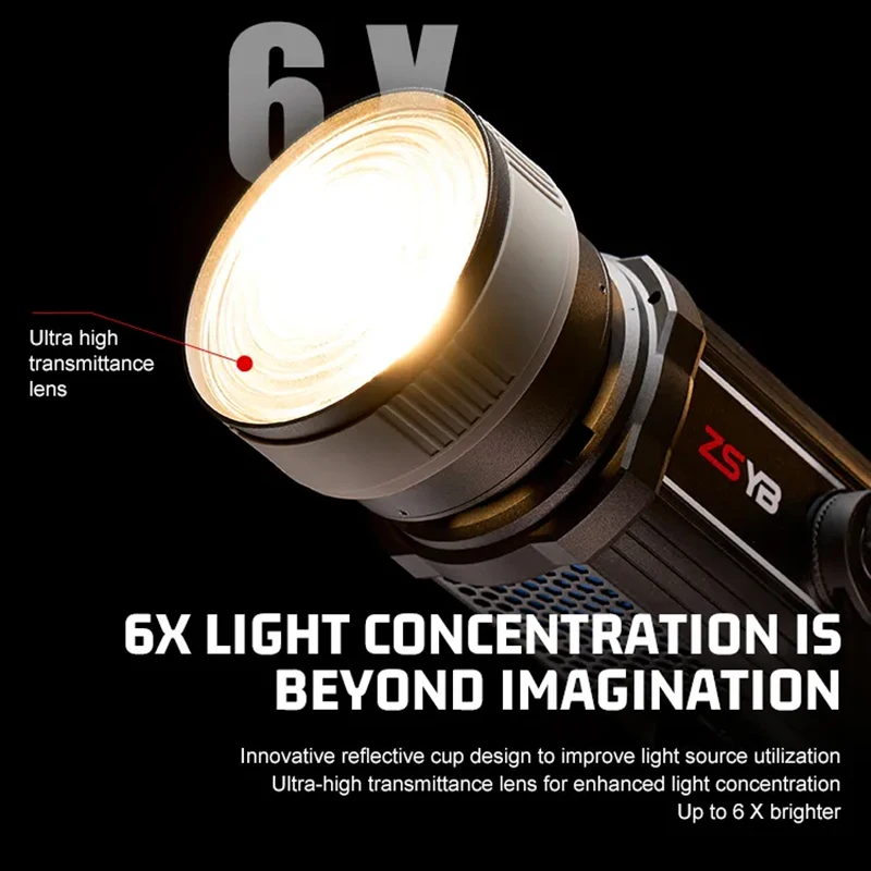 Fresnel Lens 15-55 Degree Adjustable Focus Adapter for Bowens Mount LED Studio Light, Photography Video Accessories - view 2