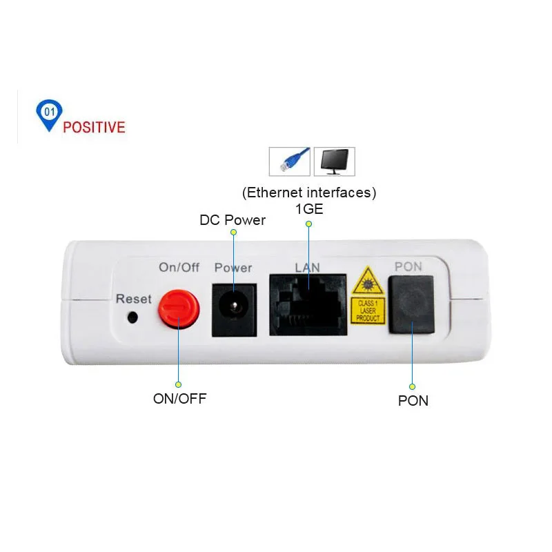 100% Original New ZXHN F601 1GE port Version 6.0 GPON Terminal ONT