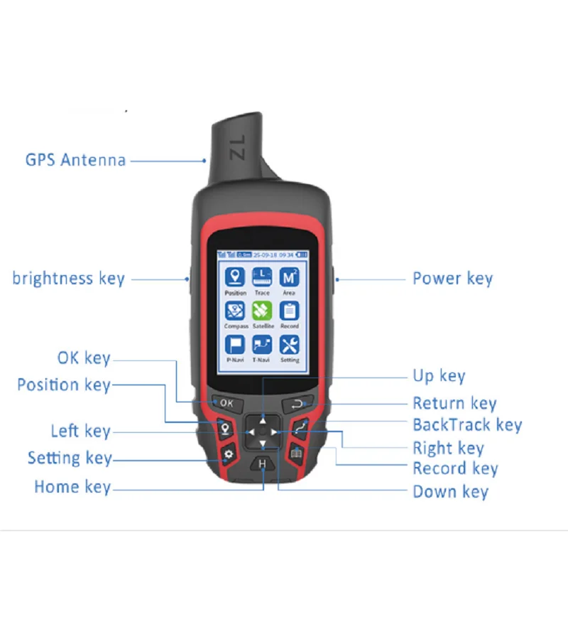 Imagem -05 - Navegação Ponto Fixo Acre Medição Instrumento Handhold Gps a6