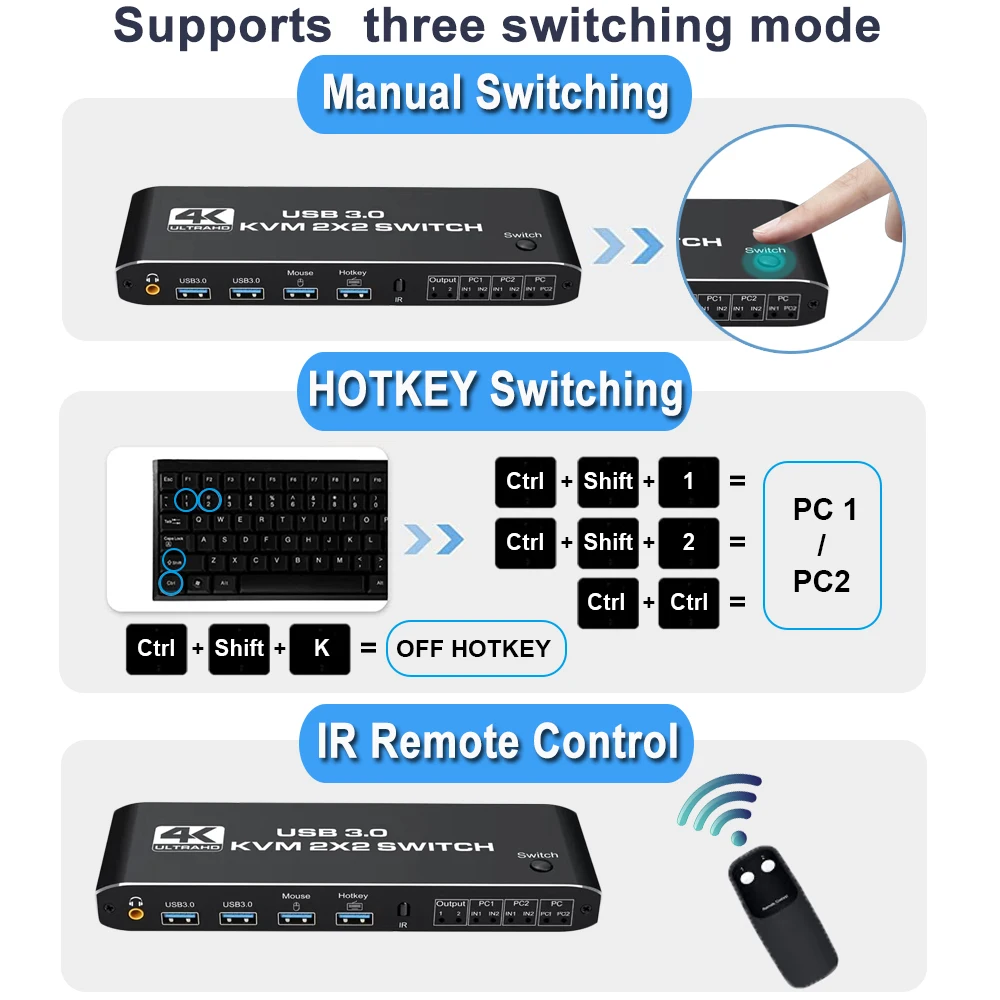Przełącznik KVM 10-portowy 8-portowy 4K@60Hz z symulacją EDID, KCEVE USB 3.0 KVM Switch dla 10 komputerów udostępniających 1 monitor + 4 urządzenia USB
