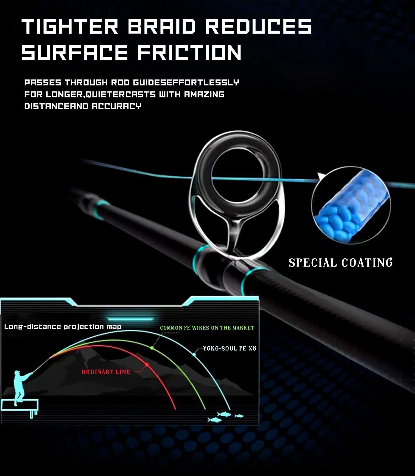 Neue YGK X4/8 Geflochtene Angelschnur 500/1000/3000M Multifilament PE-Schnur für Karpfenangeln Salzwasser Pesca – Detail 8