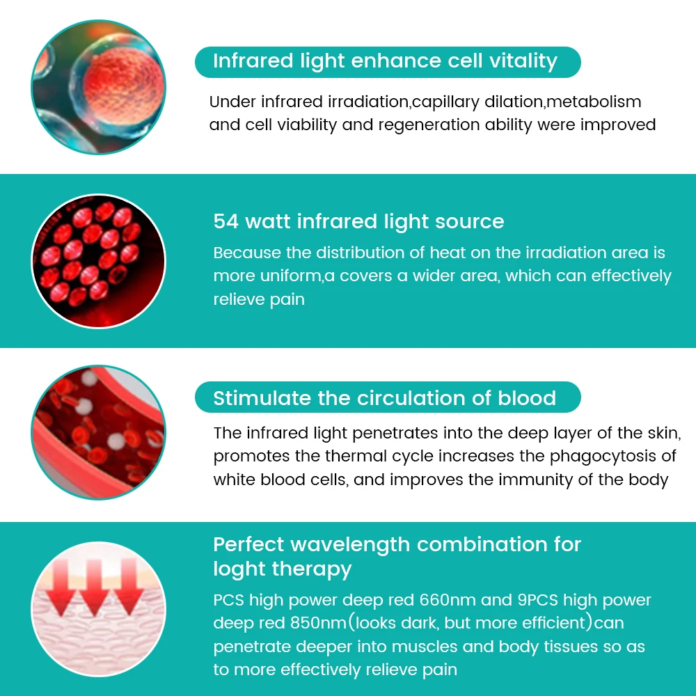 XceeFit Therapy Bulb 5 XceeFit Therapy Bulb 5