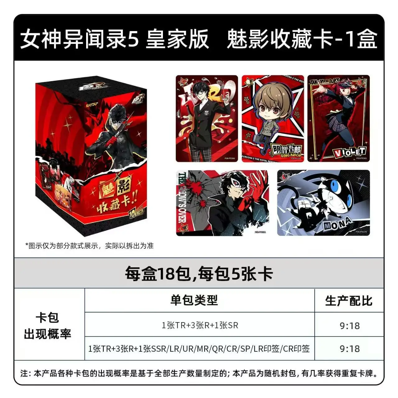 KAYOU Persona 5 Royal Phantom Series Vol.1 Collectible Cards