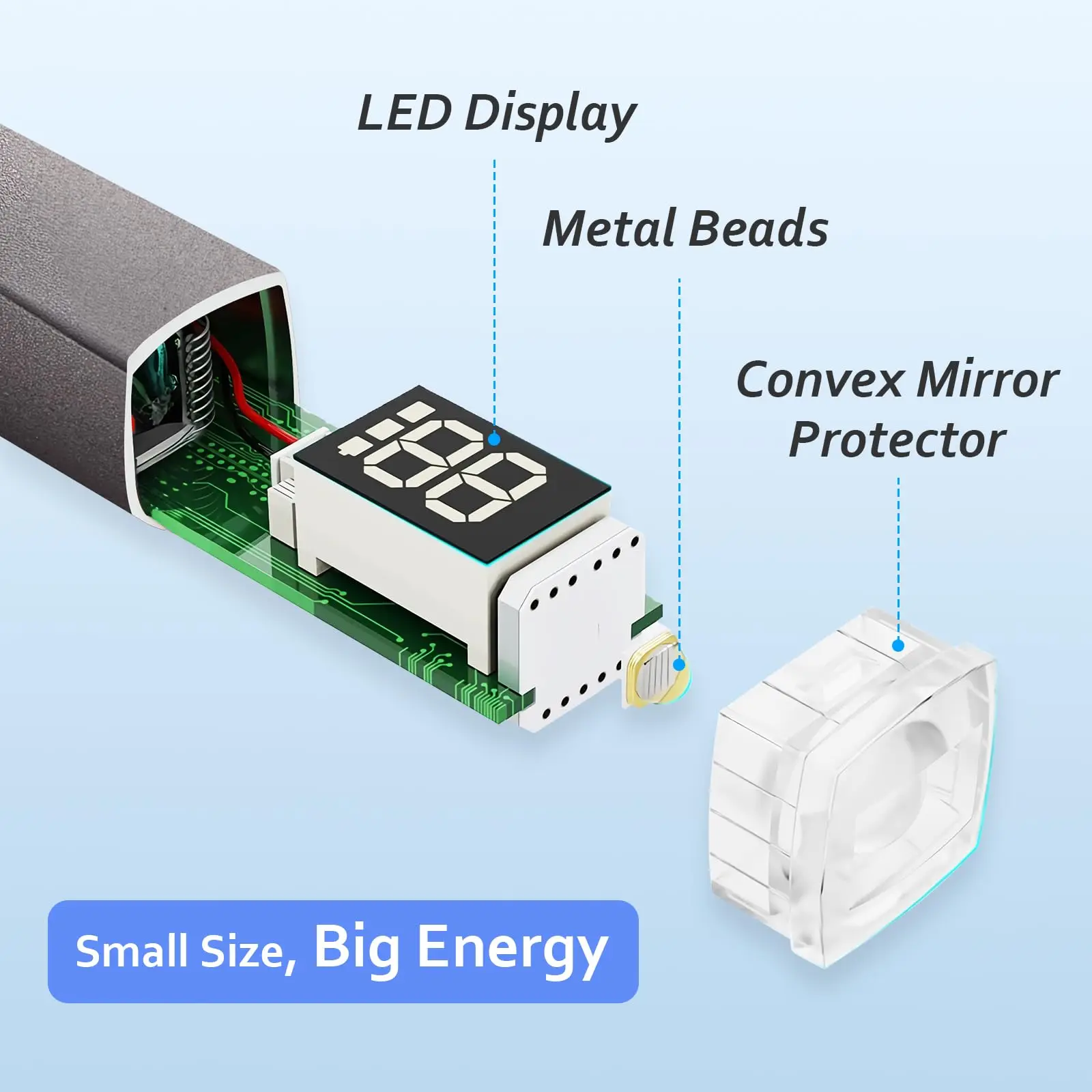 Draagbare Uv Led Nagellamp Handheld Nageldrooglamp Met Touchscreen Gel Led Uv Nagellamp Voor Thuis Nagelstudio 'S
