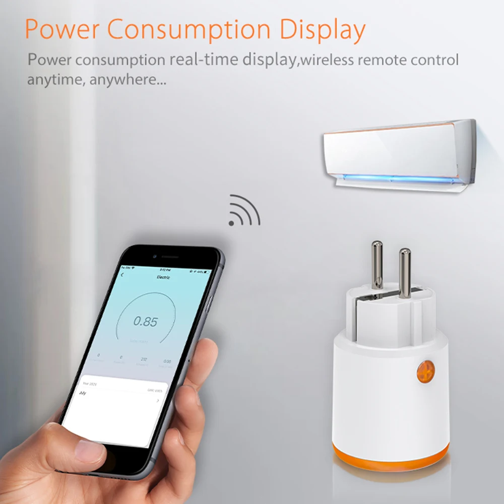Smart Zigbee Stopcontact 3680W 16A Power Energy Monitoring Tijdschakelaar EU Outlet Home Assistant Zigbee2mqtt