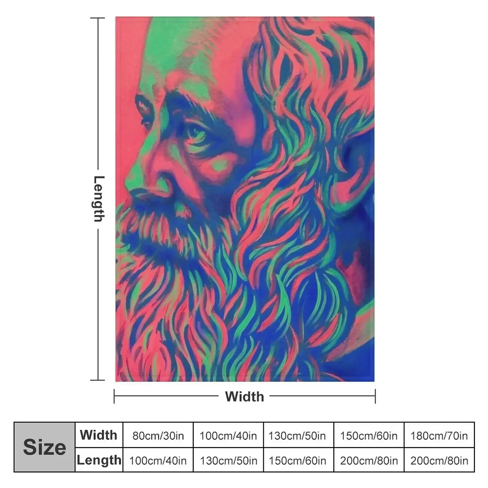 James Clerk Maxwell Throw Blanket Plaid Thins Loose Decorative Sofa Retros Decoratives Blankets