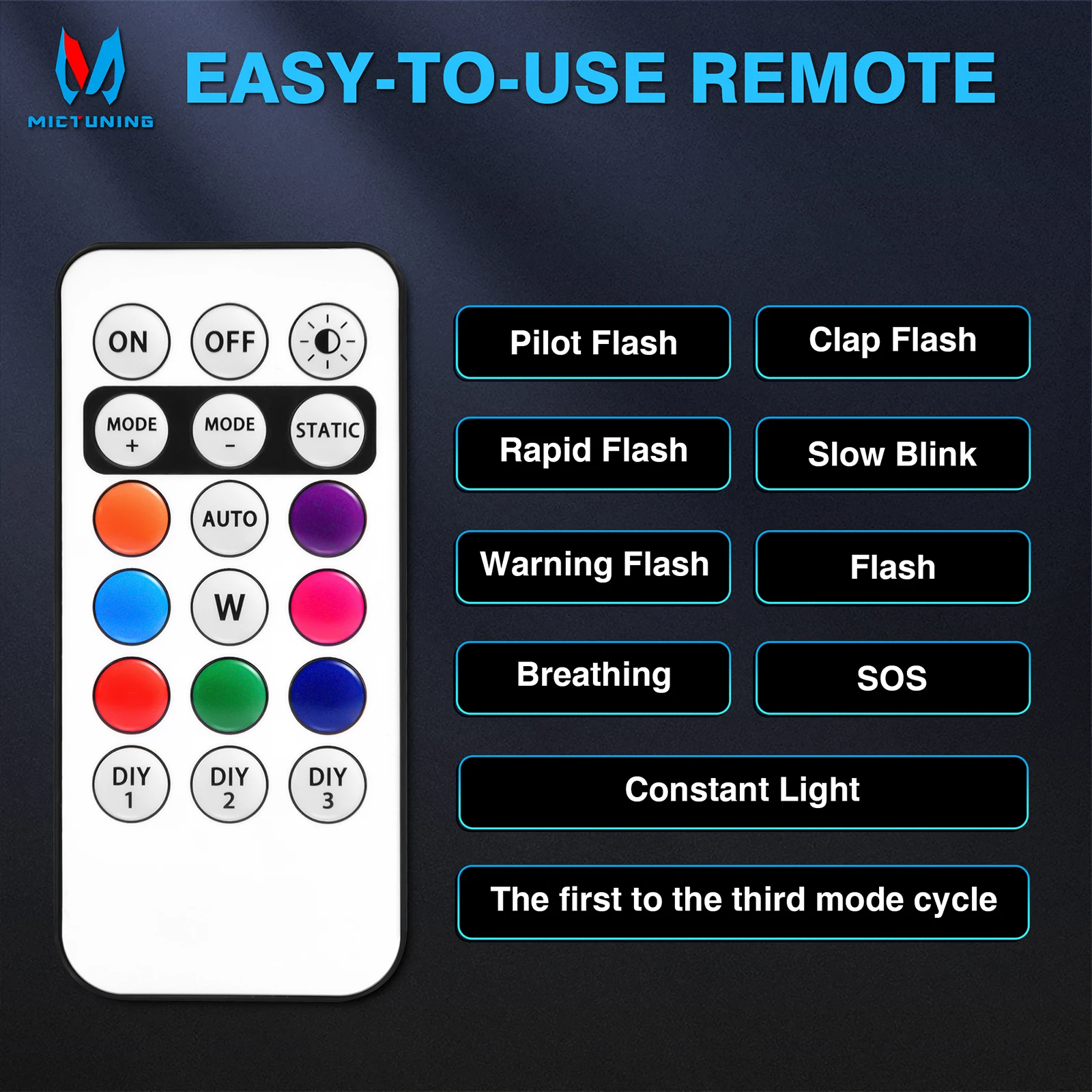 Flash LED sans fil avec télécommande, voyant d'avertissement d'urgence étanche, chargement USB adapté aux voitures, motos, vélos