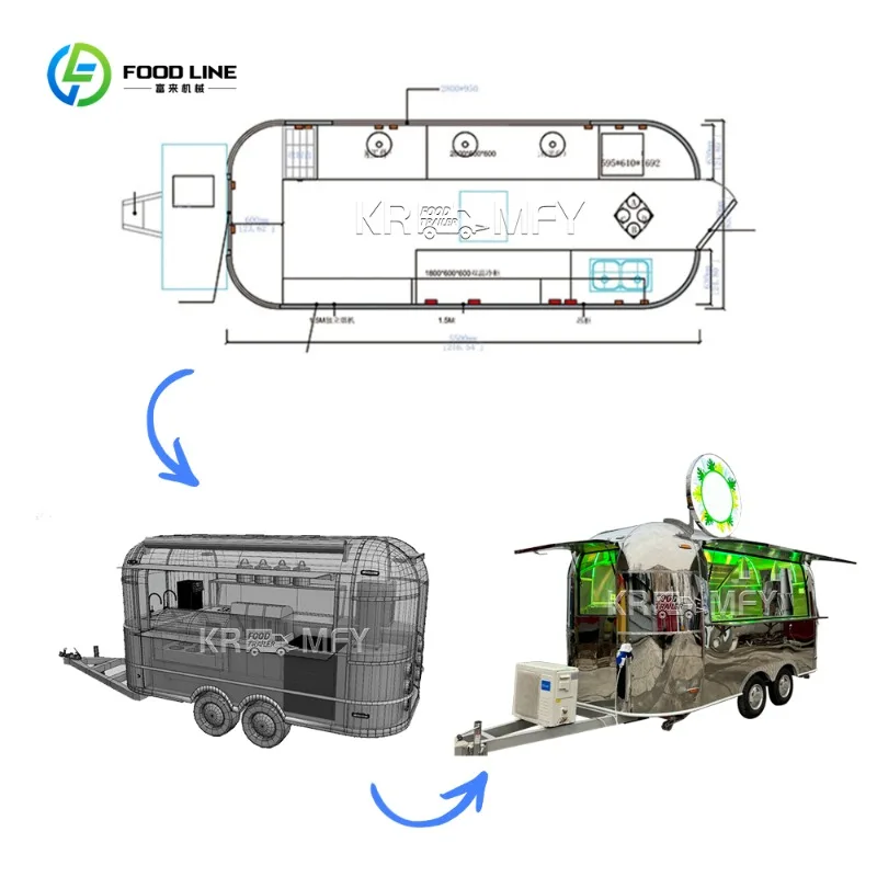 รถขายอาหารเคลื่อนที่พร้อมอุปกรณ์ครบครันจากผู้ผลิตจีน ปี 2025 รถพ่วงขายอาหารเคลื่อนที่ รถขายอาหารจานด่วนสำหรับขาย