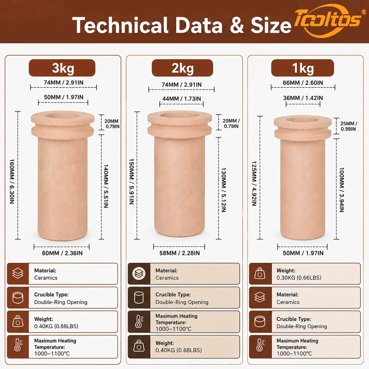 Ceramic Crucible 1KG 2KG 3KG High Temperature Melting Pot for Copper Aluminum Brass Bronze Electric Melting Furnace Casting
