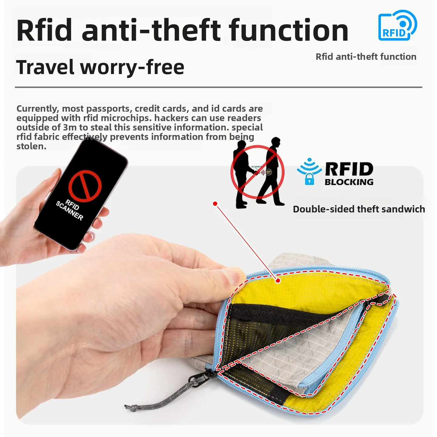 HIKEMAN Card Holder and Document Bag Overseas Travel Anti-Theft Protection ID Card Coin Integrated Double-Layer Storage Bag