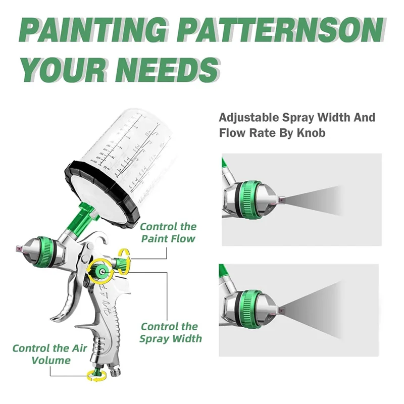 kits-abbo-hvlp-peinture-automobile-professionnelle-pour-voitures-meubles-projets-de-bricolage-de-clotures-faciles-a-utiliser