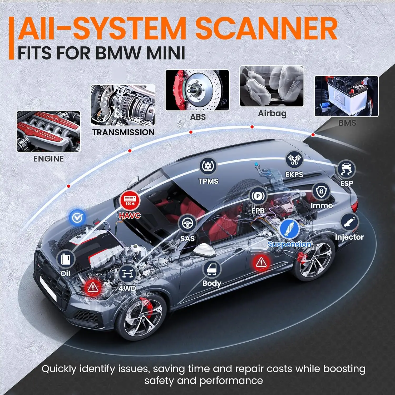 ANCEL BM500 All Systems OBD2 Scanner Fits for BMW Mini Battery Registration EPB Oil Reset Car Code Reader Diagnosis Tools