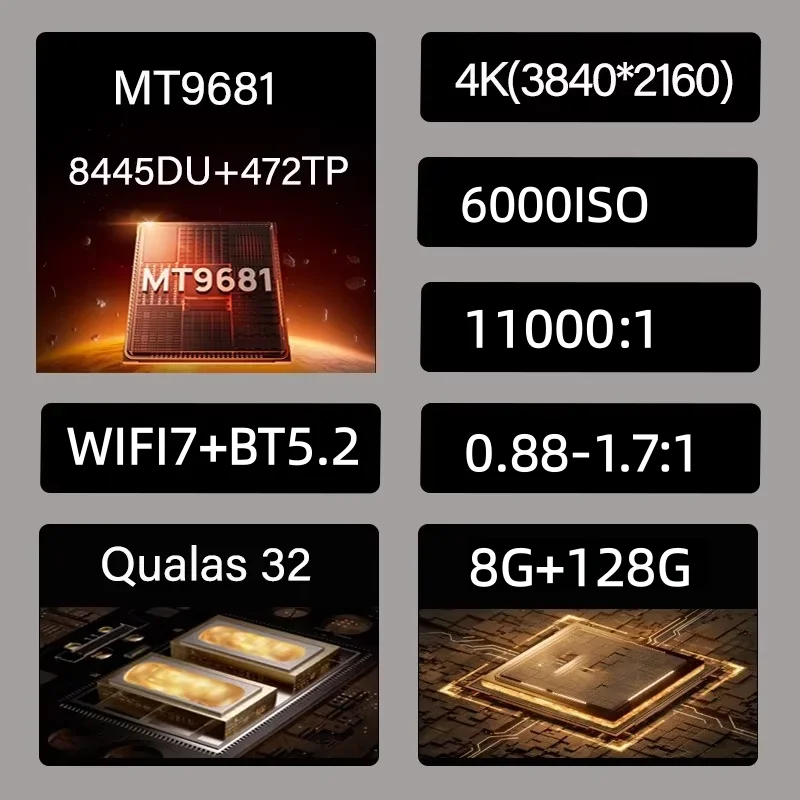JMGO N5 Ultra Max 4K Android Smart Portable Home Theater Projector Triple Laser 0.88-1.7 Throw Ratio 5000 CVIA Lumens Optical