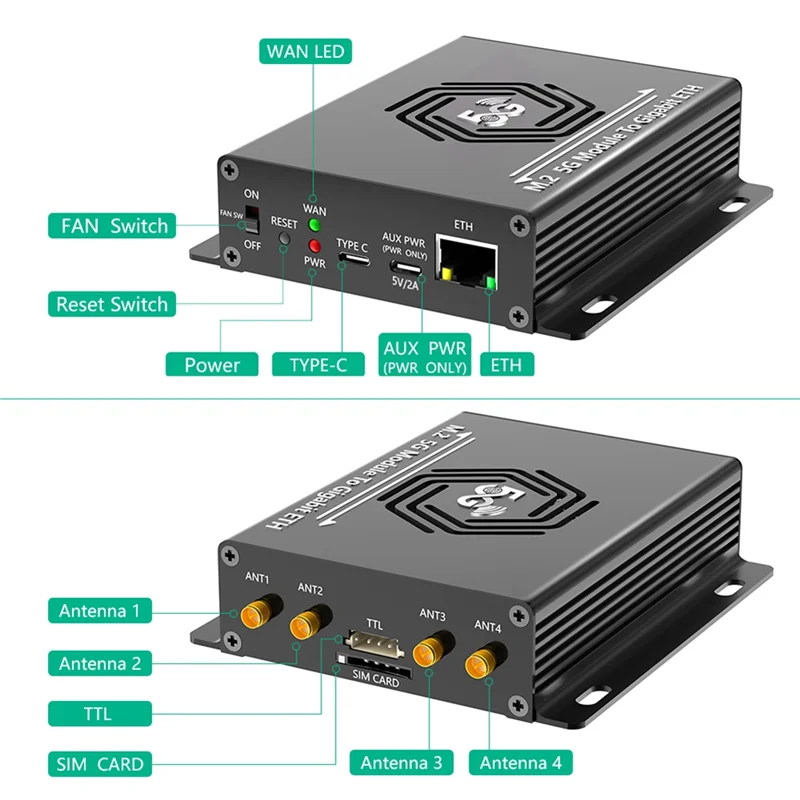 

C9-NGFF(M.2) 4G/5G Module To USB 3.0 Adapter With RJ45 Port, Realtek RTL8125BG Controller Converter Riser Board
