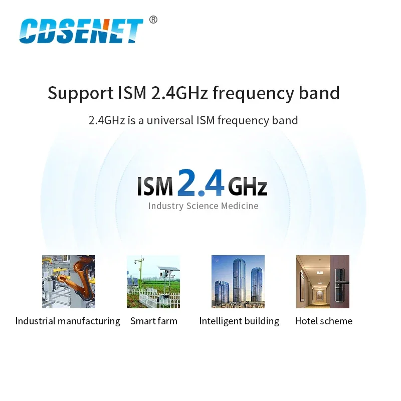 2.4g lora sx1281 sem fio rf transceptor módulo flrc gfsk longa distância 500mw uart porta serial E28-2G4T27SX