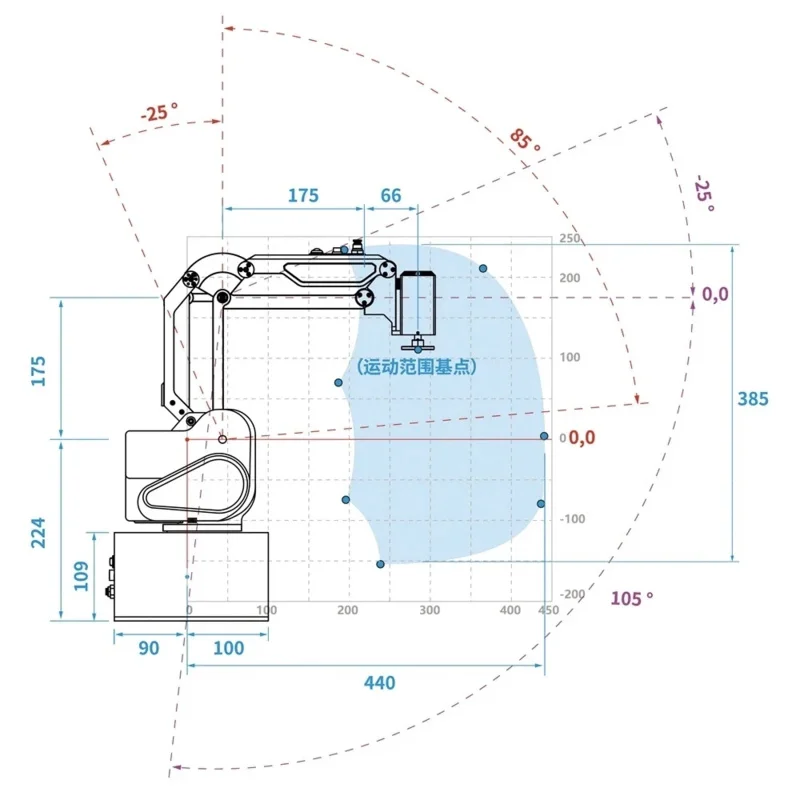 Customized Cnc Industrial-grade Robotic Arm Dobot Mg400 Multi-functional Robotic Arm High-precision Repeat Positioning 0.05