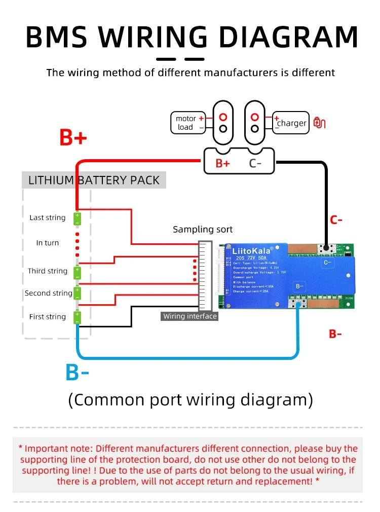 LiitoKala 20S 72V50A BMS لوح حماية شحن الليثيوم ، مع توازن وحماية من السقوط NTC 72V لبطارية الليثيوم للدراجة الإلكترونية