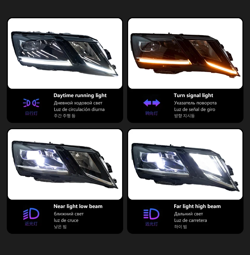 Światła samochodowe do Skoda Octavia Reflektor LED 2018-2021 Octavia Reflektor Drl Soczewka projektora Akcesoria samochodowe — zdjęcie 4
