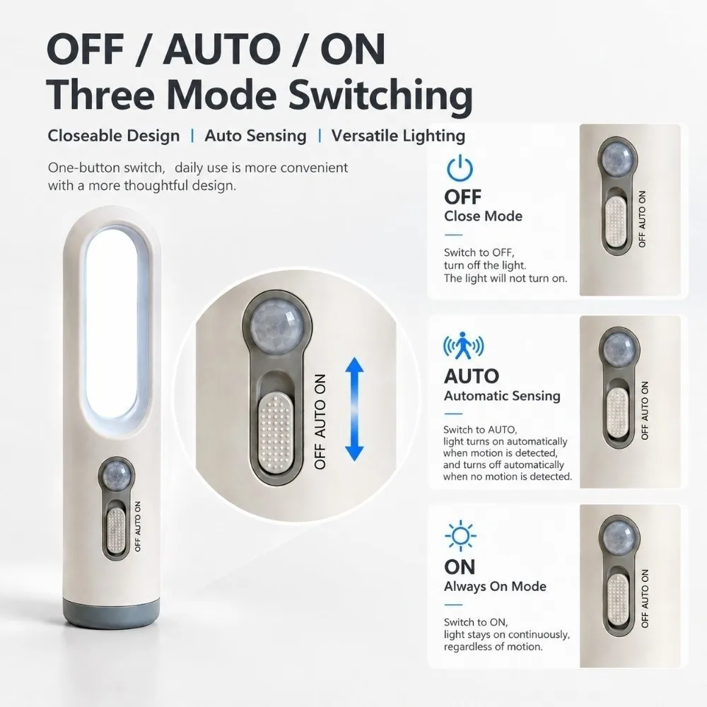 USB Rechargeable Motion Sensor Night Light Multifunctional 2 Modes Portable LED Light Flashlight Soft Lighting Bright Floodlight