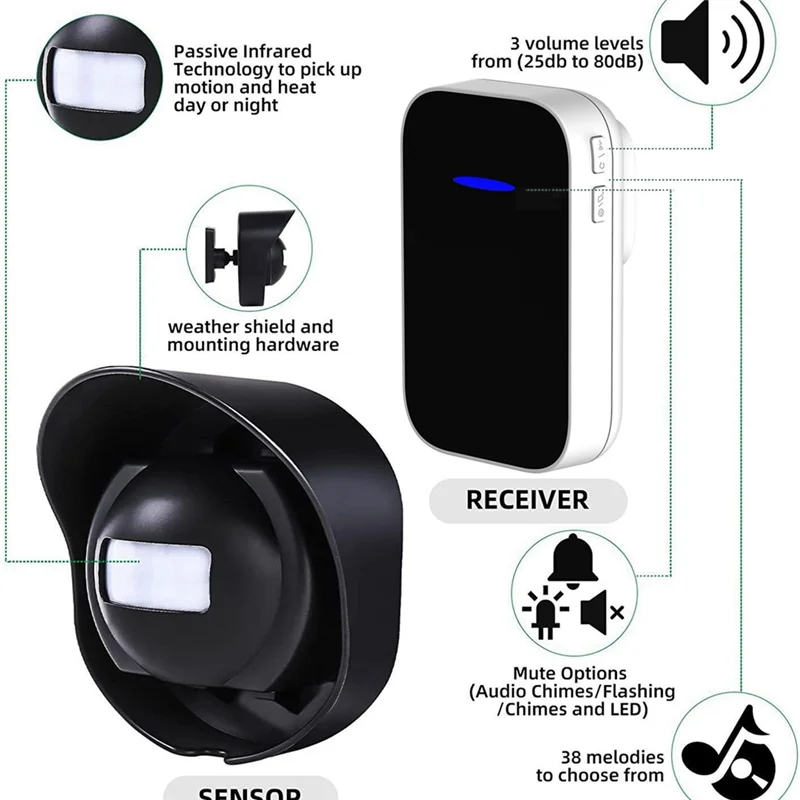 PHILE-Waterproof Wireless Sensor Doorbell Courtyard 200 Meter Distance Alarm Store Ding Welcome Device US-Plug Durable Easy To U