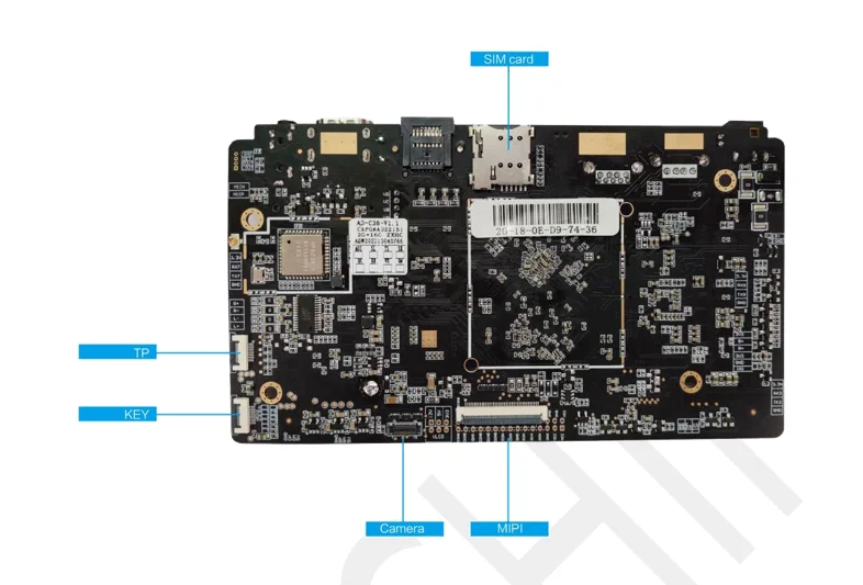 Pilote de décodage Android Rockchip RK3566 AIOT A55, carte ARM intégrée intégrée
