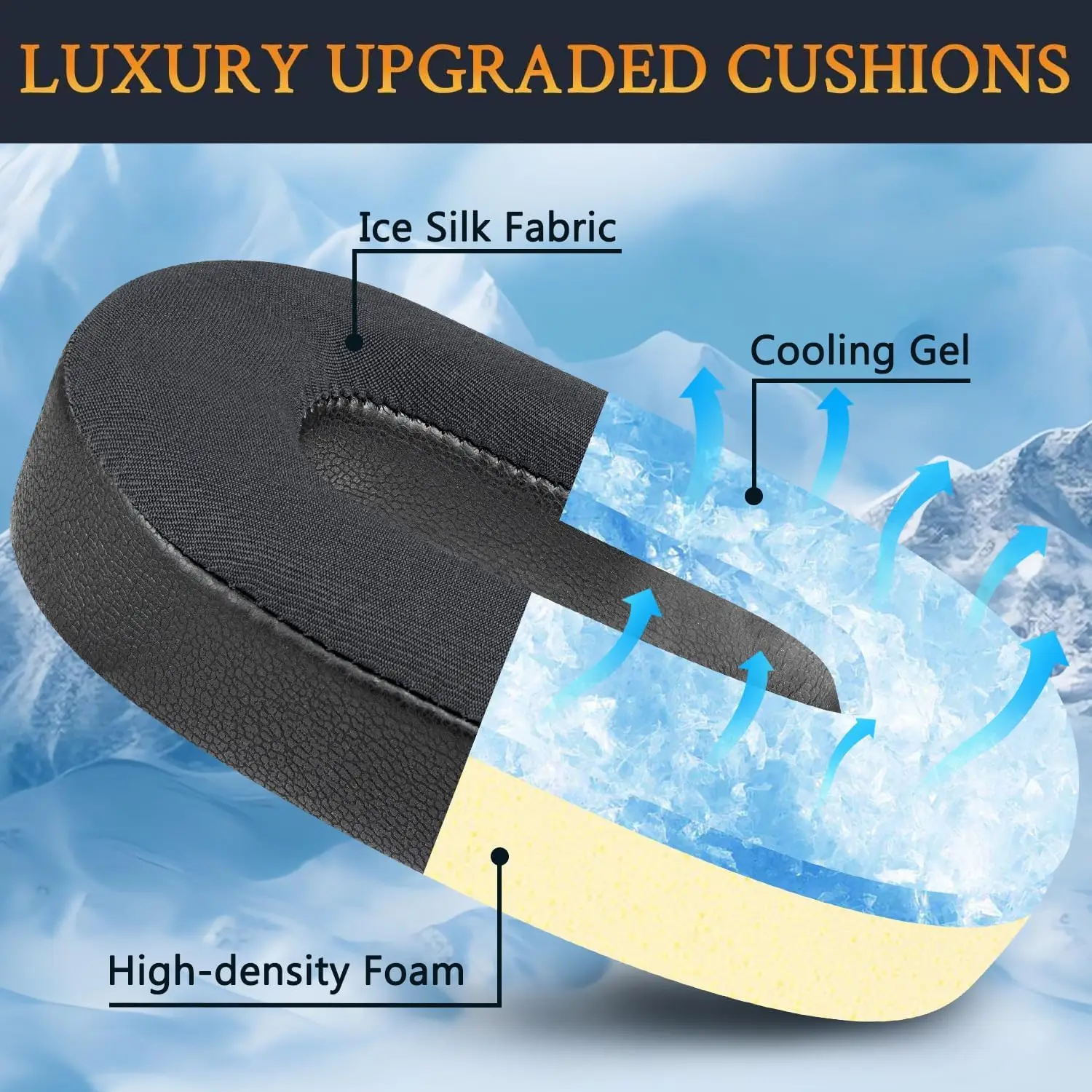 冷却ジェルイヤーパッド交換用 Bowers & Wilkins PX8/PX7 S2/PX7 S2e ヘッドフォン用イヤーパッド クッション イヤーマフ B&W PX8用