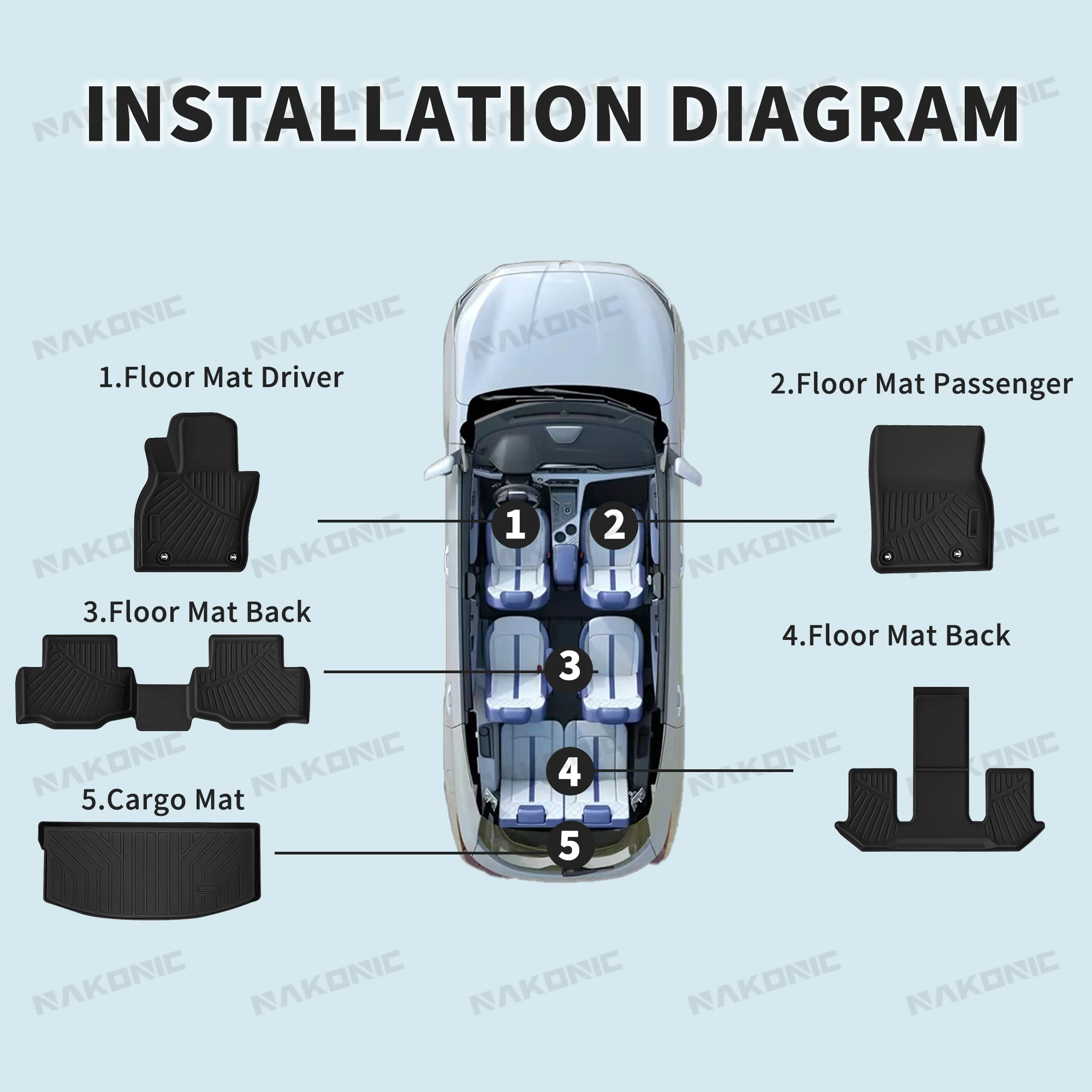 For 2024 Mazda CX90 Seats 6 and 7 Car Floor Mat Trunk Mat Black Environmental Protection Waterproof Antifouling