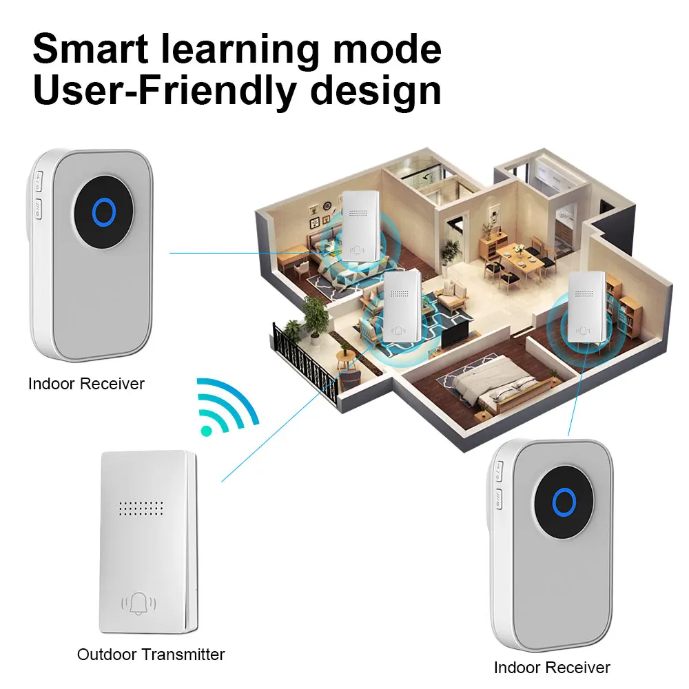Waterproof Wireless Doorbell Home Welcome Smart Home Door bell 150m Remote Smart Bell Chime EU UK US Plug Optional