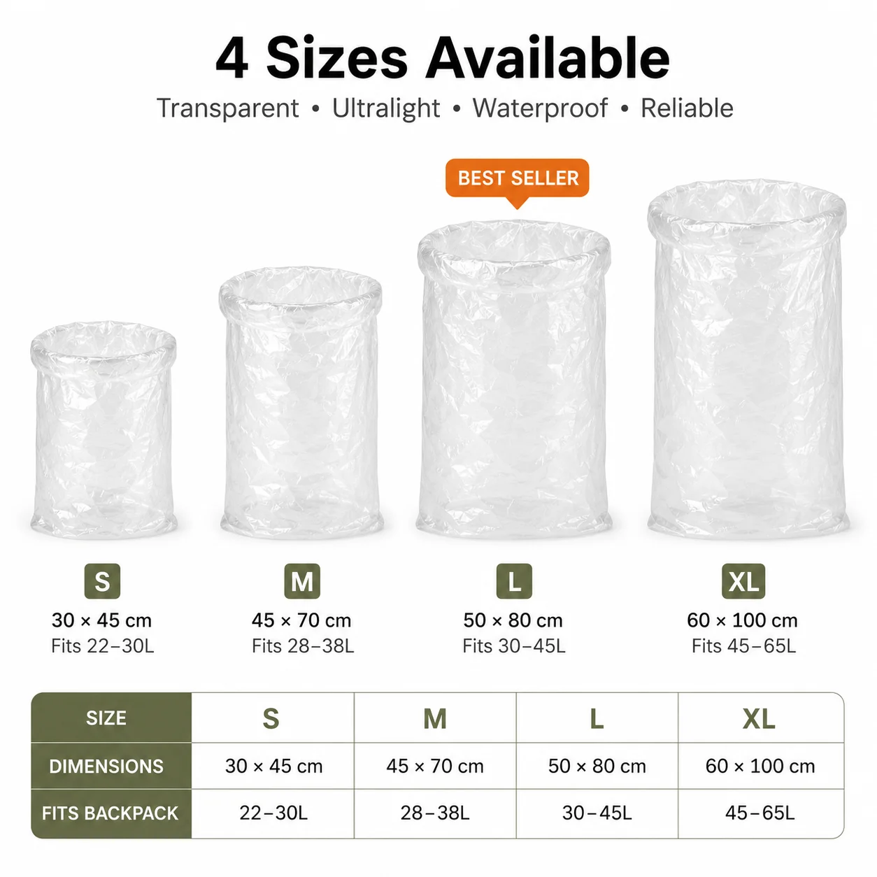 Picture 4: UL Backpacking PE Waterproof Liner Ultralight Backpack Liner Transparent Inner Storage Bag for Hiking Camping Gear Protection