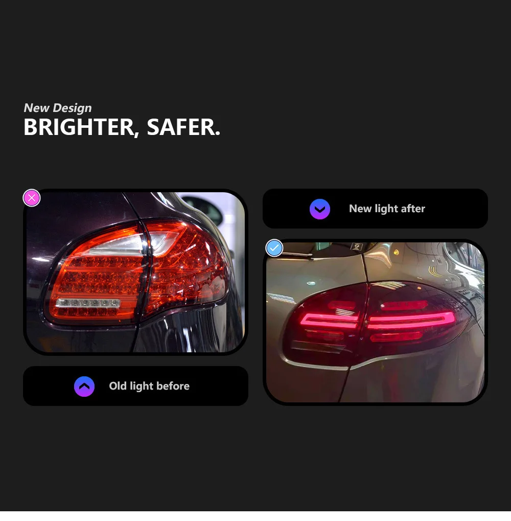 Applicable to the rear lights of Porsche Cayenne models from 2011 to 2014. These are the old model to new model LED rear lights