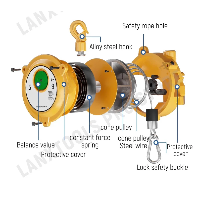 Bilanciatore a molla per carichi pesanti Bilanciatore di tensione regolabile Portautensili retrattile Caricato 20 kg 30 kg 40 kg Bilanciatore a molla regolabile